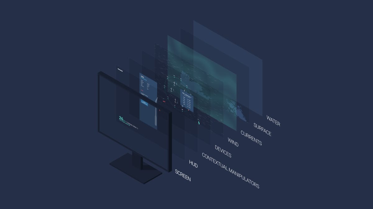 Taksonomi av GIS system